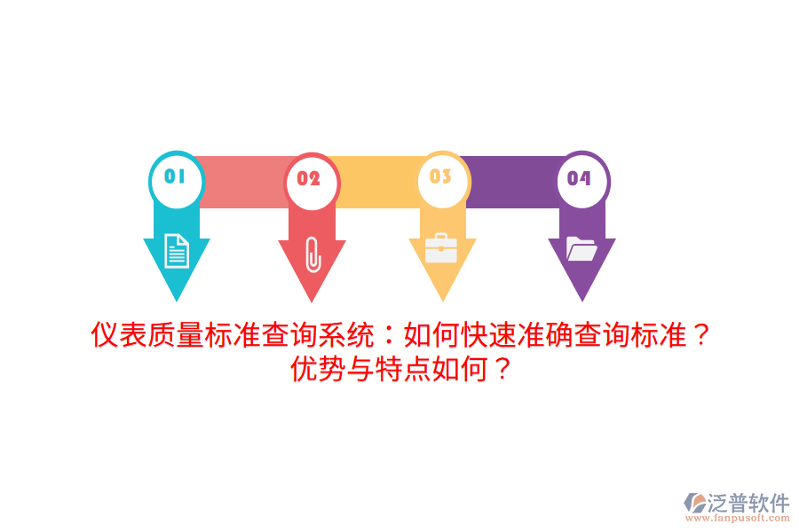 儀表質(zhì)量標(biāo)準(zhǔn)查詢系統(tǒng)：如何快速準(zhǔn)確查詢標(biāo)準(zhǔn)？優(yōu)勢與特點(diǎn)如何？