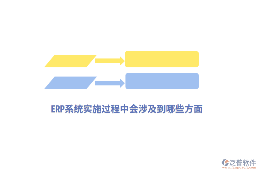 ERP系統(tǒng)實施過程中會涉及到哪些方面？