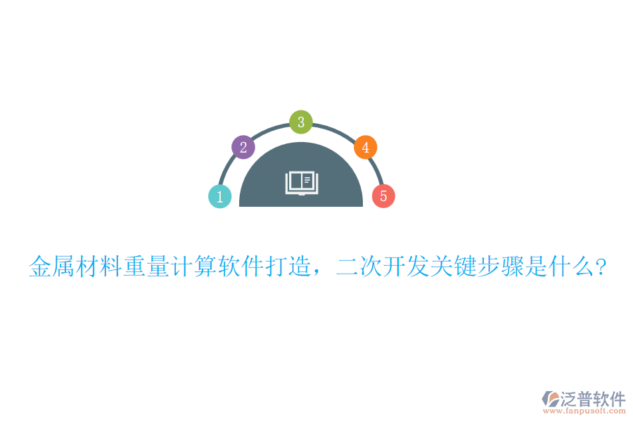 金屬材料重量計算軟件打造，二次開發(fā)關(guān)鍵步驟是什么?