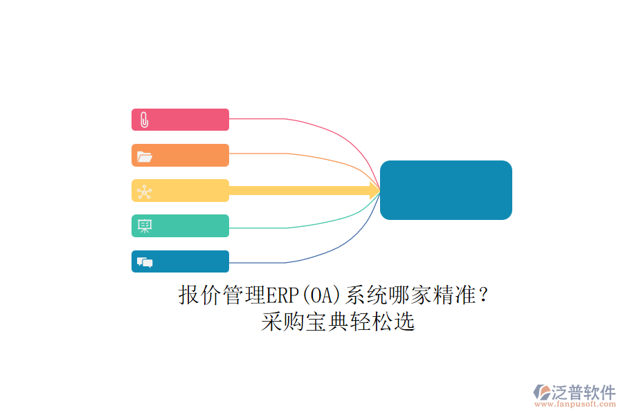 報(bào)價(jià)管理ERP(OA)系統(tǒng)哪家精準(zhǔn)？.png