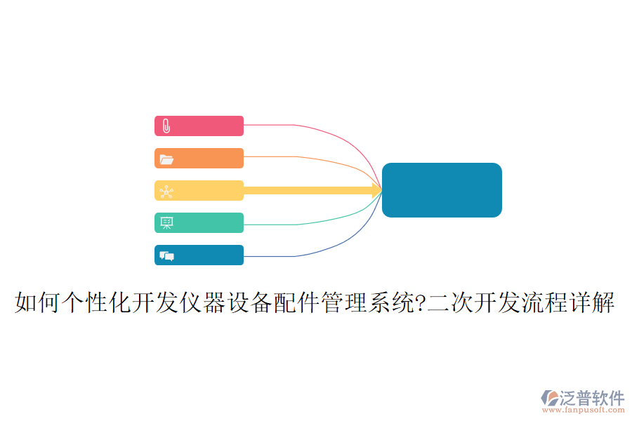 如何個(gè)性化開發(fā)儀器設(shè)備配件管理系統(tǒng)?<a href=http://www.alistair-chisholm.com/Implementation/kaifa/ target=_blank class=infotextkey>二次開發(fā)</a>流程詳解