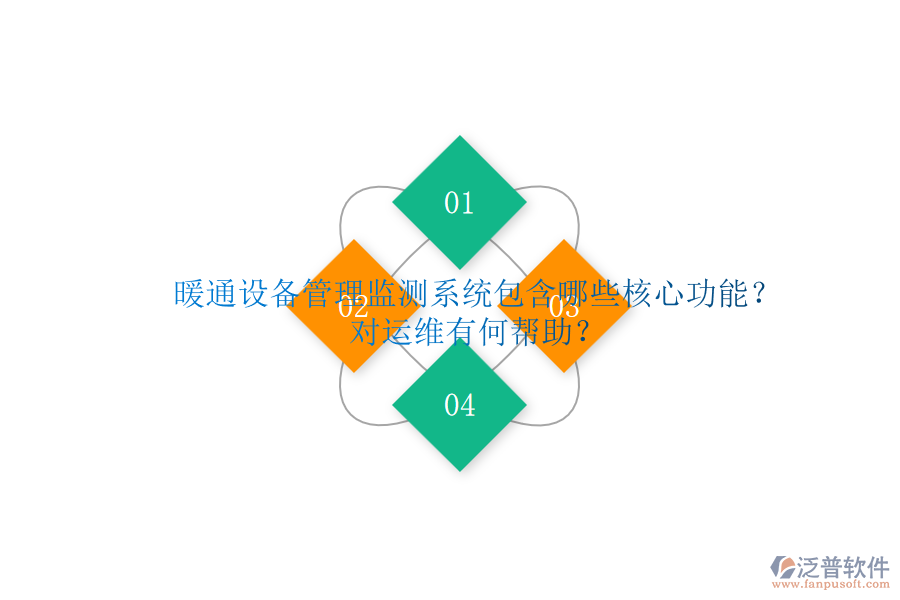 暖通設(shè)備管理監(jiān)測(cè)系統(tǒng)包含哪些核心功能？對(duì)運(yùn)維有何幫助？