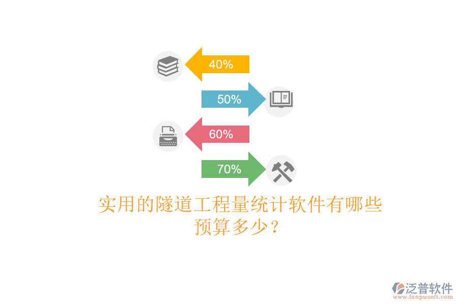 實(shí)用的隧道工程量統(tǒng)計(jì)軟件有哪些？預(yù)算多少？