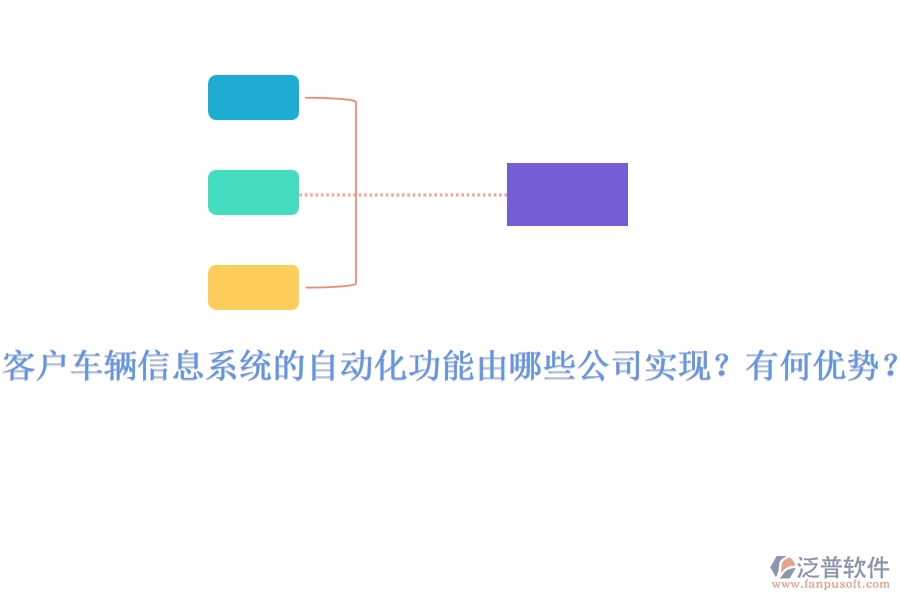 客戶車輛信息系統(tǒng)的自動(dòng)化功能由哪些公司實(shí)現(xiàn)？有何優(yōu)勢(shì)？