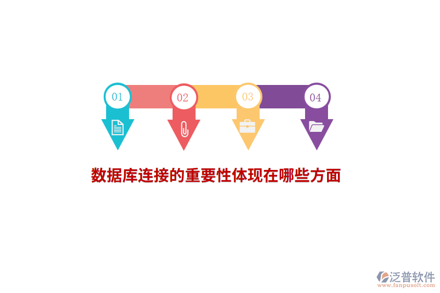 數(shù)據(jù)庫連接的重要性體現(xiàn)在哪些方面？