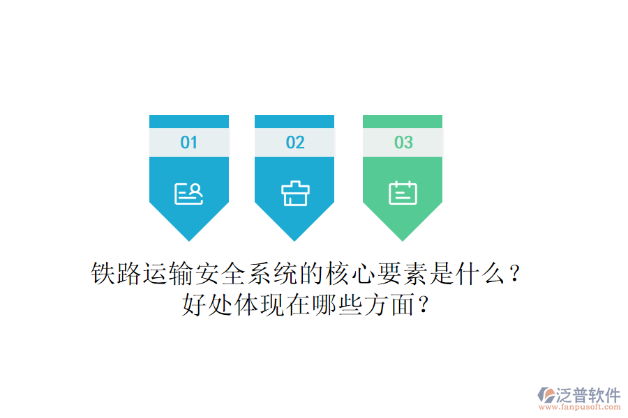 鐵路運輸安全系統(tǒng)的核心要素是什么？好處體現(xiàn)在哪些方面？