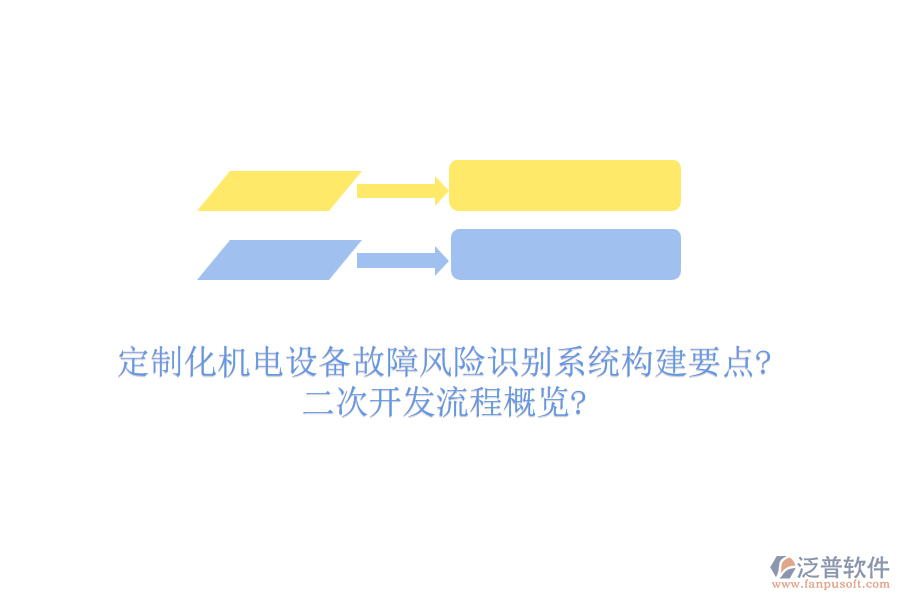 定制化機(jī)電設(shè)備故障風(fēng)險識別系統(tǒng)構(gòu)建要點(diǎn)?<a href=http://www.alistair-chisholm.com/Implementation/kaifa/ target=_blank class=infotextkey>二次開發(fā)</a>流程概覽?