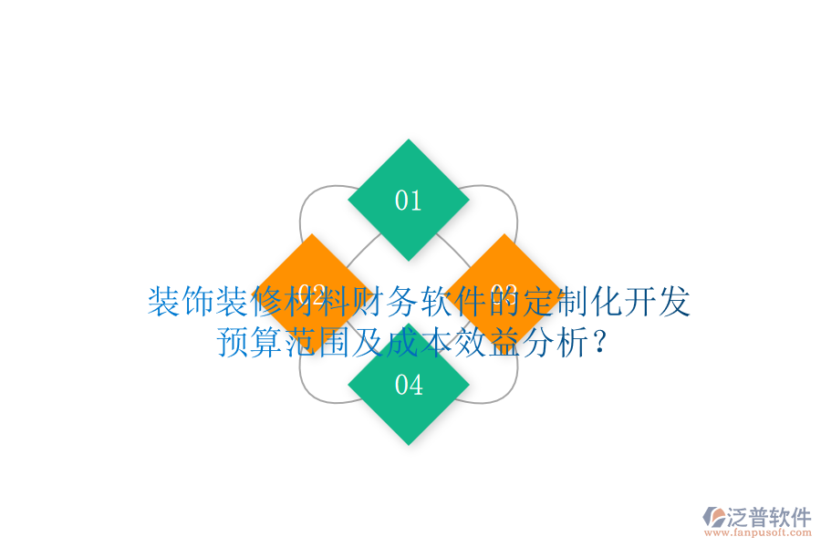 裝飾裝修材料財務(wù)軟件的定制化開發(fā)，預(yù)算范圍及成本效益分析？