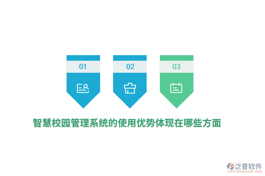 智慧校園管理系統的使用優(yōu)勢體現在哪些方面？