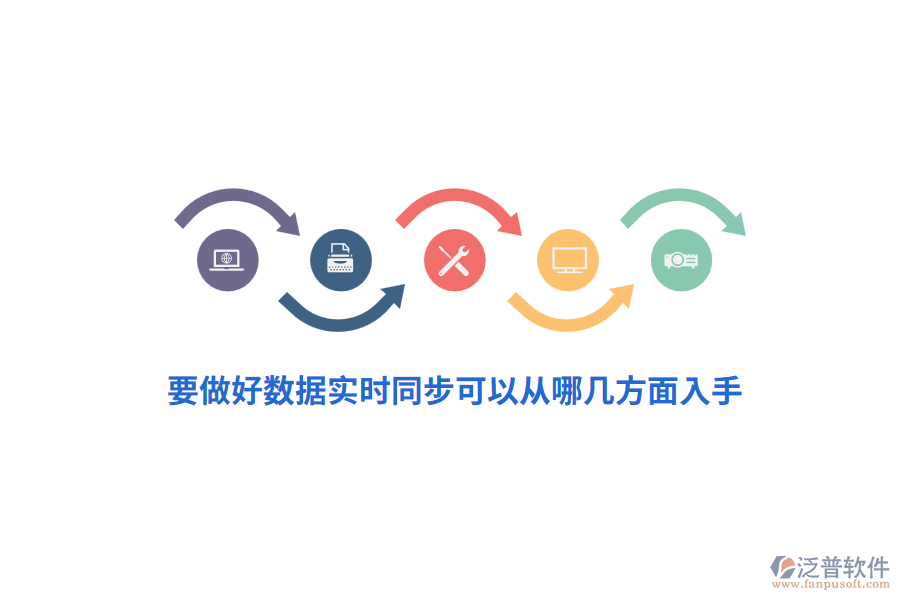 要做好數(shù)據(jù)實時同步可以從哪幾方面入手？