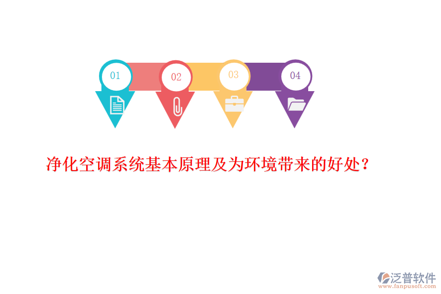 凈化空調(diào)系統(tǒng)基本原理及為環(huán)境帶來(lái)的好處？