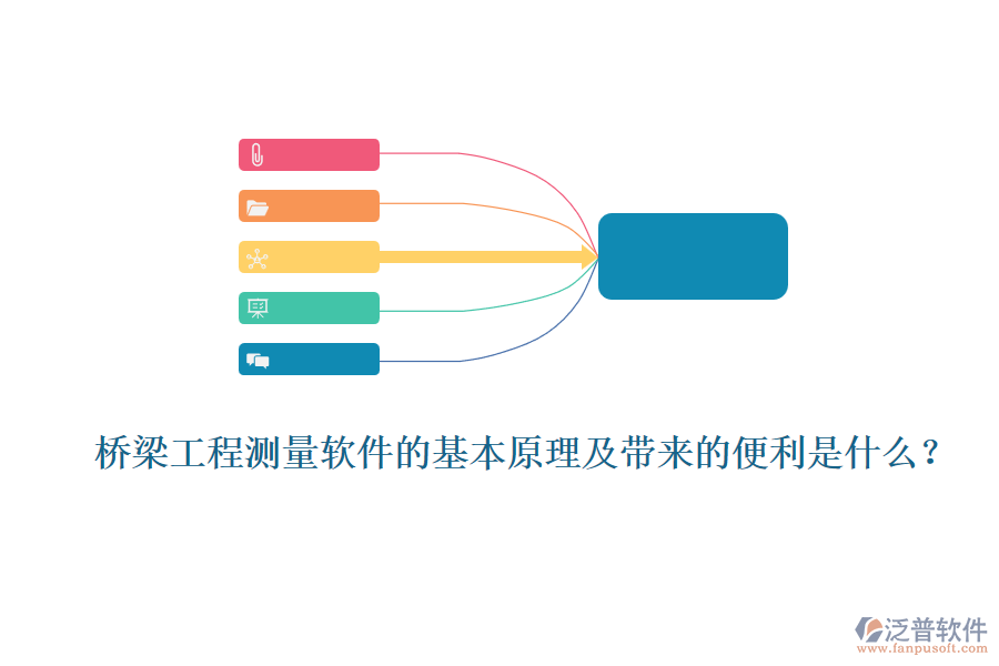 橋梁工程測量軟件的基本原理及帶來的便利是什么？