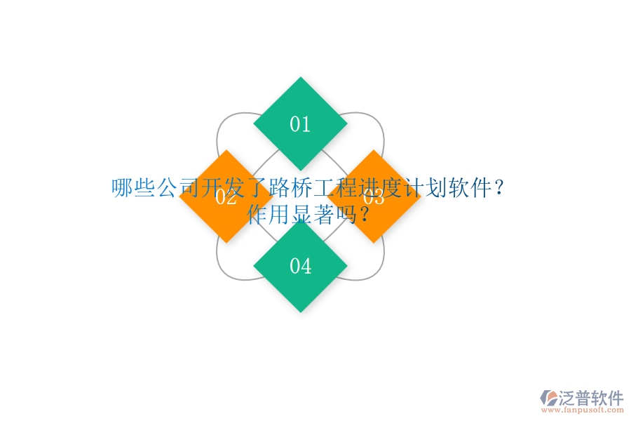 哪些公司開發(fā)了路橋工程進度計劃軟件？作用顯著嗎？