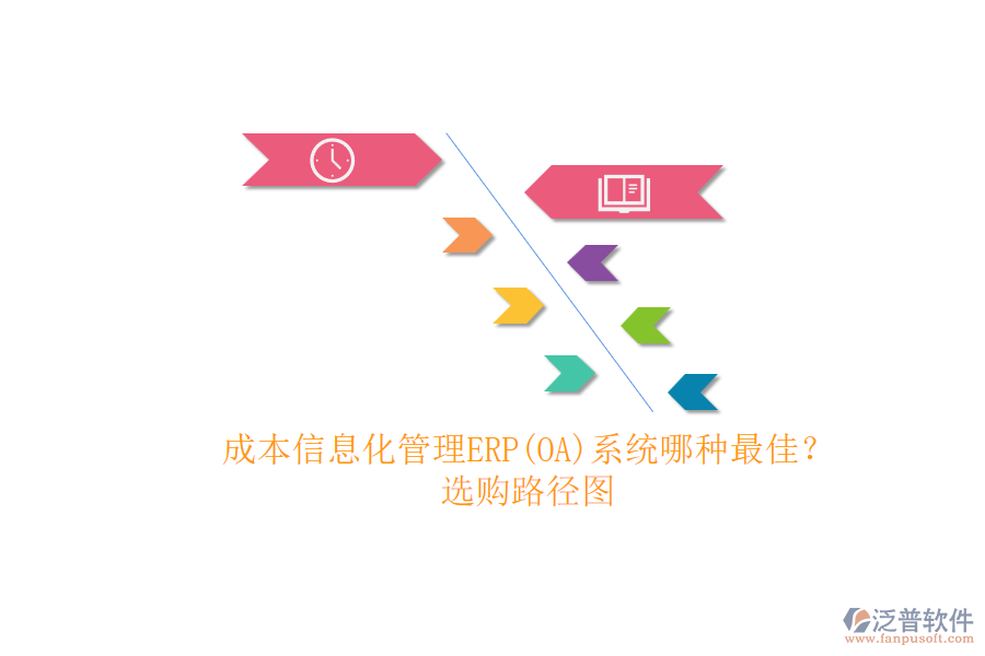 成本信息化管理ERP(OA)系統(tǒng)哪種最佳？.png
