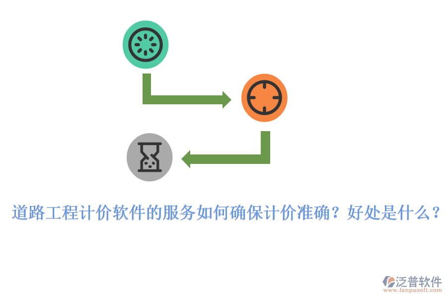 道路工程計(jì)價(jià)軟件的服務(wù)如何確保計(jì)價(jià)準(zhǔn)確？好處是什么？