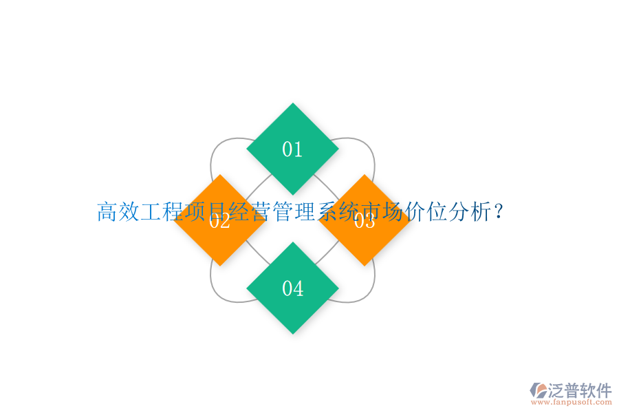 高效工程項(xiàng)目經(jīng)營(yíng)管理系統(tǒng)市場(chǎng)價(jià)位分析？