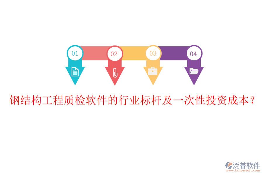 鋼結構工程質檢軟件的行業(yè)標桿及一次性投資成本？