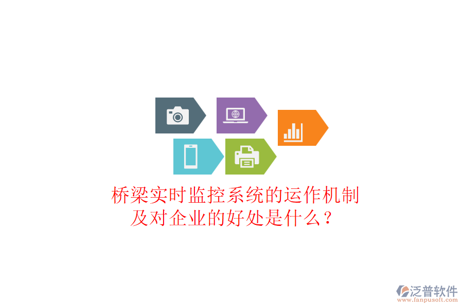 橋梁實時監(jiān)控系統(tǒng)的運作機(jī)制及對企業(yè)的好處是什么？