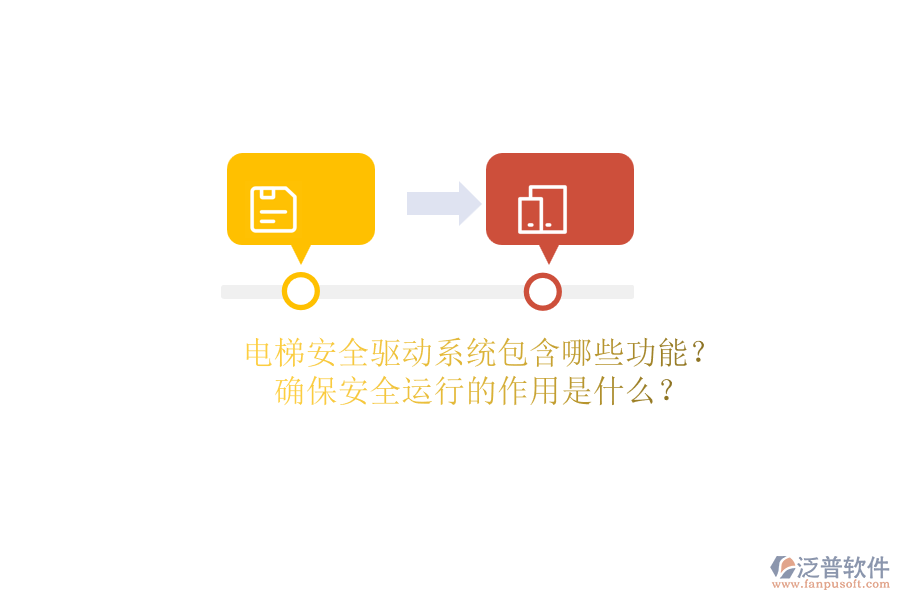 電梯安全驅(qū)動(dòng)系統(tǒng)包含哪些功能？確保安全運(yùn)行的作用是什么？
