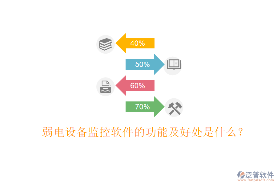 弱電設(shè)備監(jiān)控軟件的功能及好處是什么？