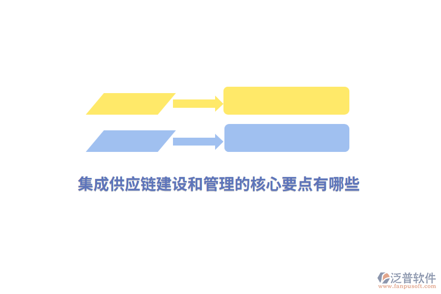 集成供應鏈建設和管理的核心要點有哪些？