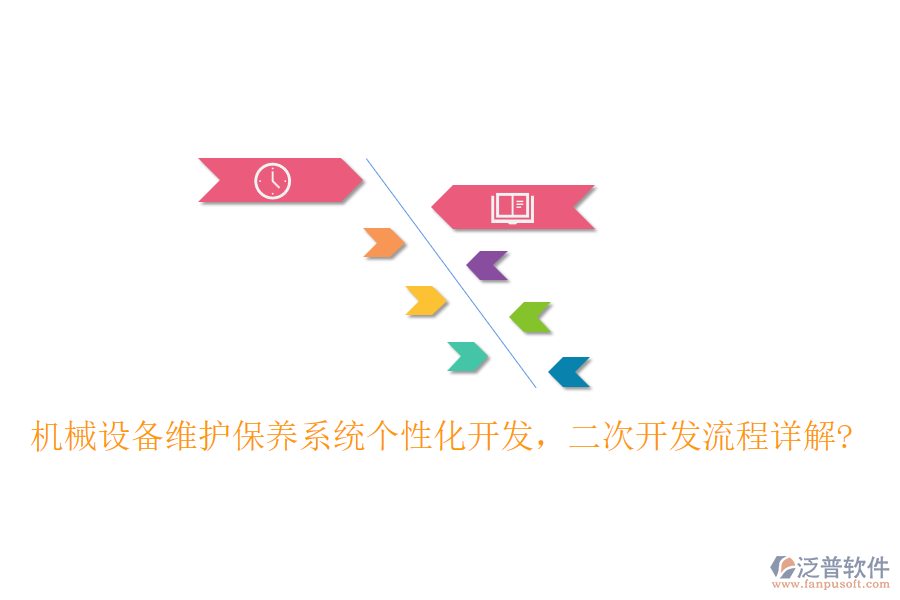機(jī)械設(shè)備維護(hù)保養(yǎng)系統(tǒng)個(gè)性化開(kāi)發(fā)，二次開(kāi)發(fā)流程詳解?