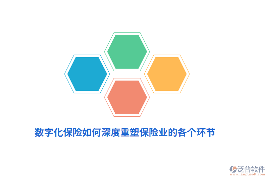 數(shù)字化保險如何深度重塑保險業(yè)的各個環(huán)節(jié)？