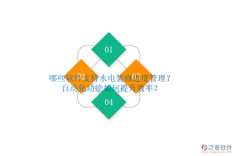哪些軟件支持水電裝修進度管理？自動化功能如何提升效率？