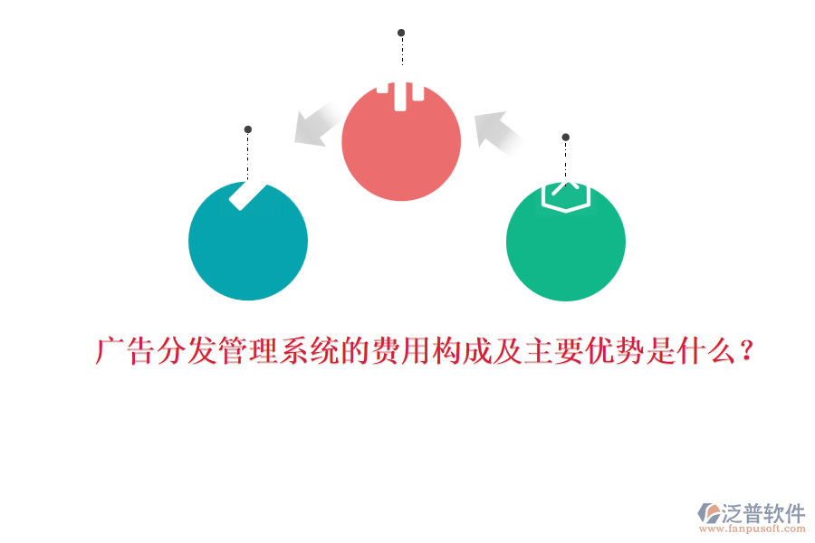 廣告分發(fā)管理系統(tǒng)的費(fèi)用構(gòu)成及主要優(yōu)勢(shì)是什么？