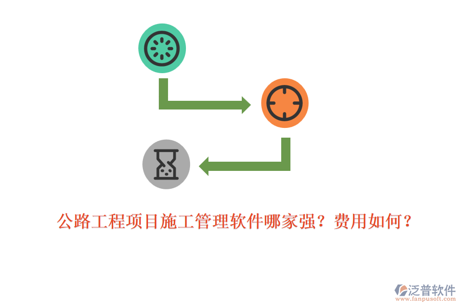 公路工程項(xiàng)目施工管理軟件哪家強(qiáng)？費(fèi)用如何？