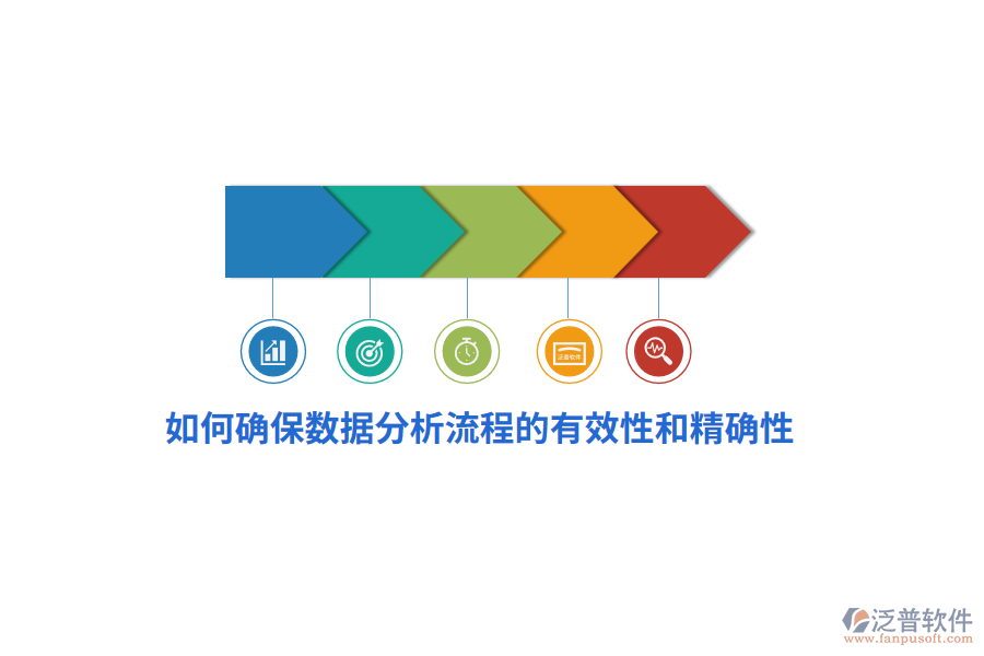 如何確保數(shù)據(jù)分析流程的有效性和精確性？