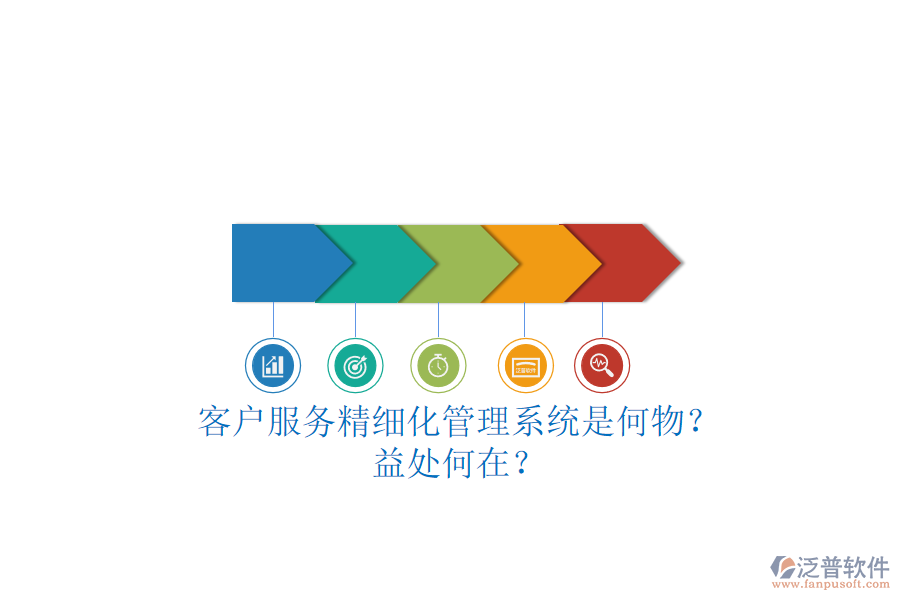 客戶服務(wù)精細(xì)化管理系統(tǒng)是何物？益處何在？