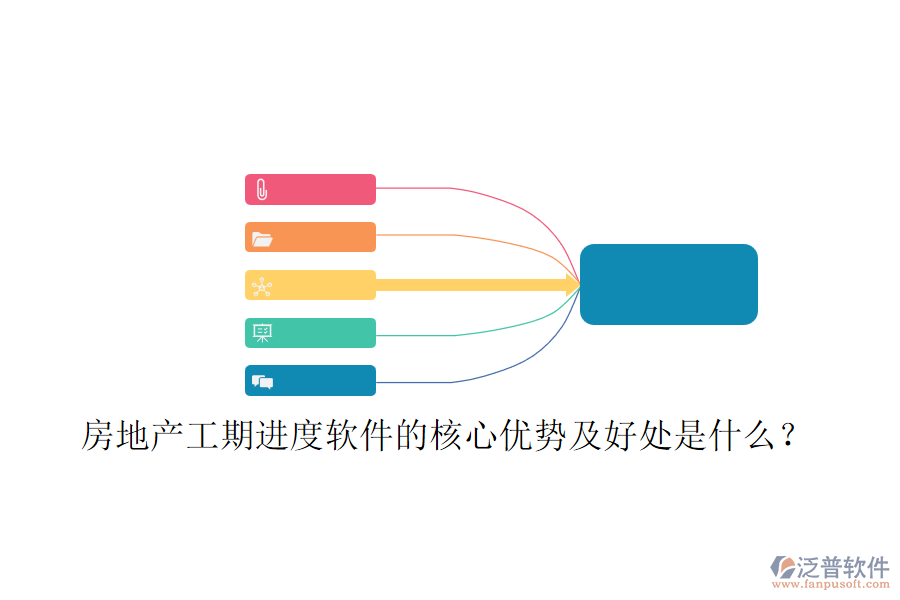 房地產(chǎn)工期進度軟件的核心優(yōu)勢及好處是什么？