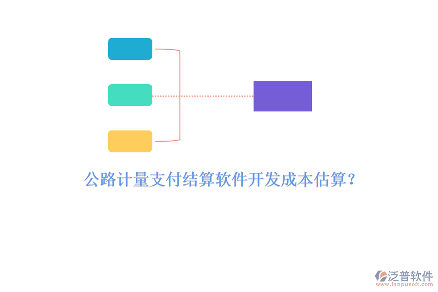 公路計量支付結算軟件開發(fā)成本估算？