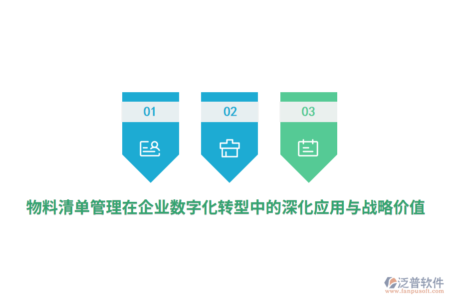 物料清單管理在企業(yè)數(shù)字化轉(zhuǎn)型中的深化應(yīng)用與戰(zhàn)略價(jià)值