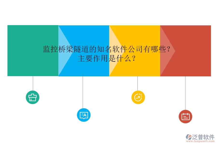 監(jiān)控橋梁隧道的知名軟件公司有哪些？主要作用是什么？