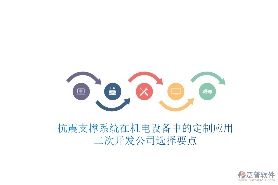 抗震支撐系統(tǒng)在機(jī)電設(shè)備中的定制應(yīng)用，<a href=http://www.alistair-chisholm.com/Implementation/kaifa/ target=_blank class=infotextkey>二次開(kāi)發(fā)</a>公司選擇要點(diǎn)