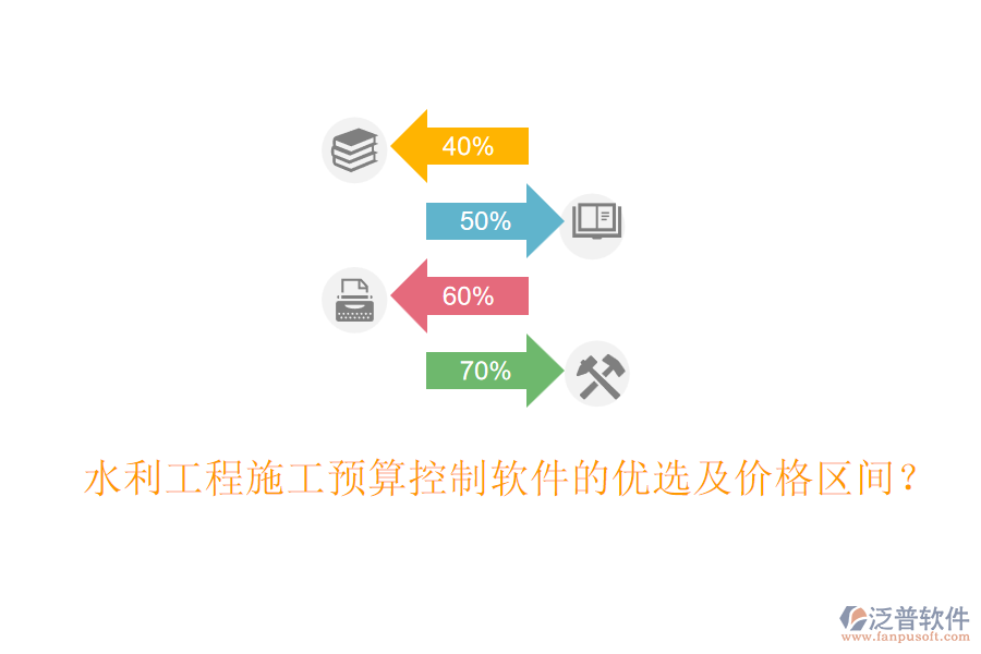 水利工程施工預(yù)算控制軟件的優(yōu)選及價(jià)格區(qū)間？
