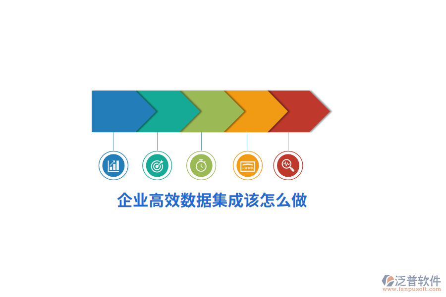 企業(yè)高效數(shù)據(jù)集成該怎么做？