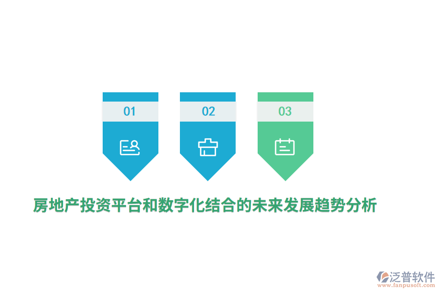 房地產投資平臺和數(shù)字化結合的未來發(fā)展趨勢分析