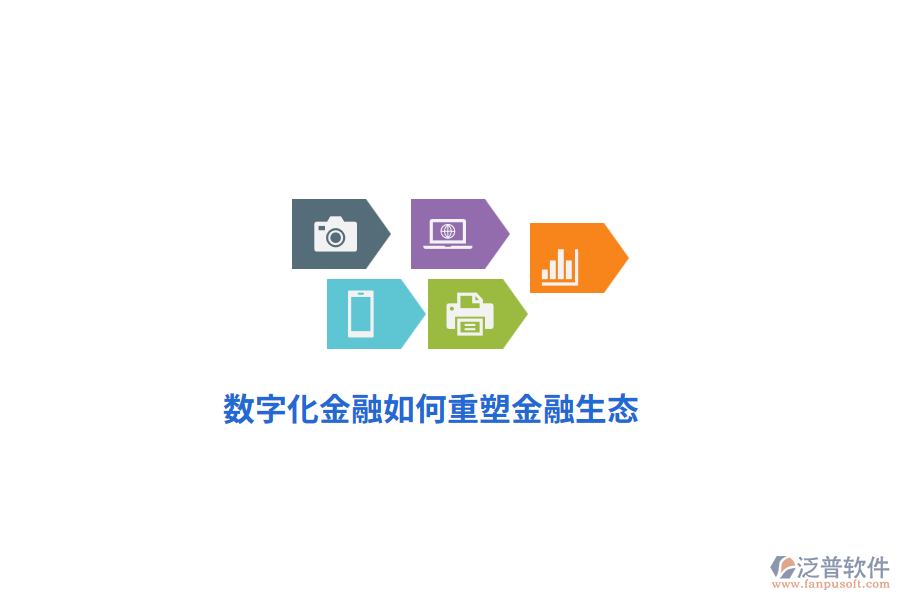 數(shù)字化金融如何重塑金融生態(tài)？