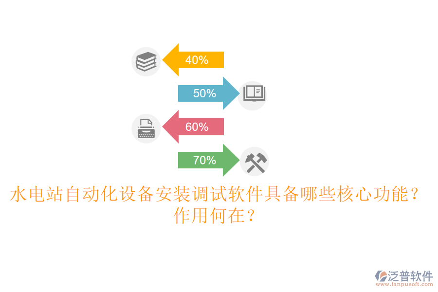 水電站自動化設(shè)備安裝調(diào)試軟件具備哪些核心功能？作用何在？