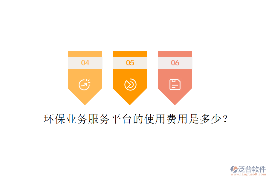 環(huán)保業(yè)務(wù)服務(wù)平臺(tái)的使用費(fèi)用是多少？