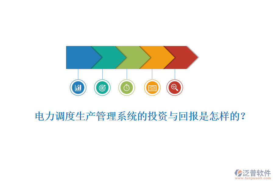 電力調(diào)度生產(chǎn)管理系統(tǒng)的投資與回報是怎樣的？