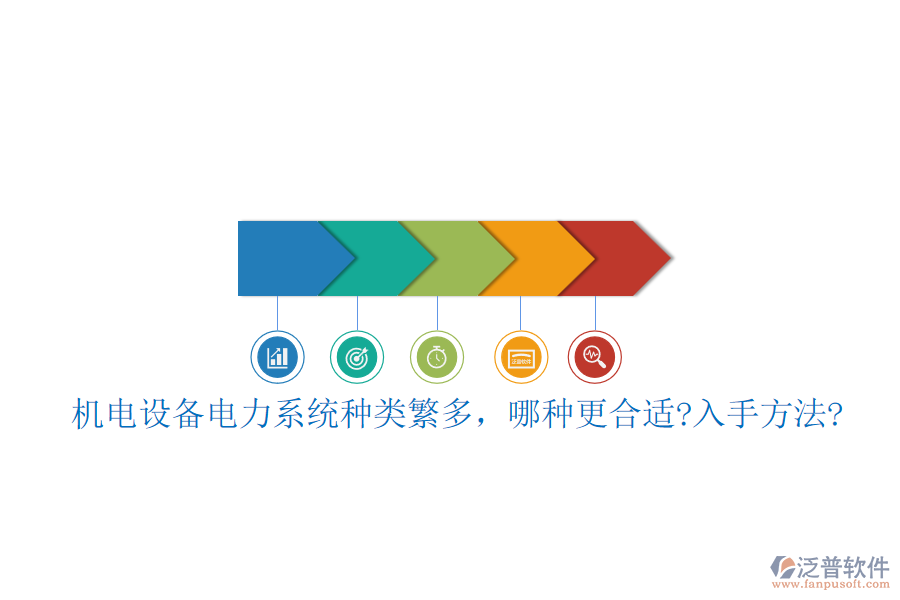 機電設備電力系統(tǒng)種類繁多，哪種更合適?入手方法?