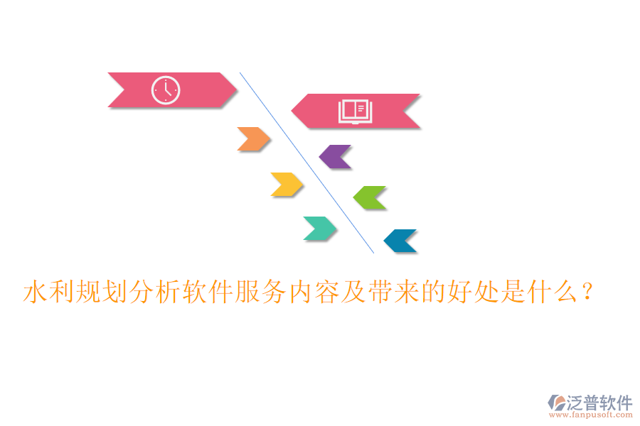 水利規(guī)劃分析軟件服務(wù)內(nèi)容及帶來的好處是什么？