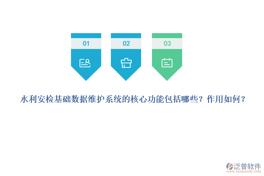 水利安檢基礎(chǔ)數(shù)據(jù)維護系統(tǒng)的核心功能包括哪些？作用如何？