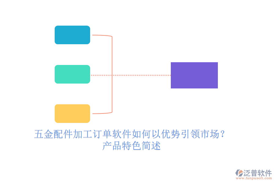五金配件加工訂單軟件如何以優(yōu)勢引領(lǐng)市場？產(chǎn)品特色簡述