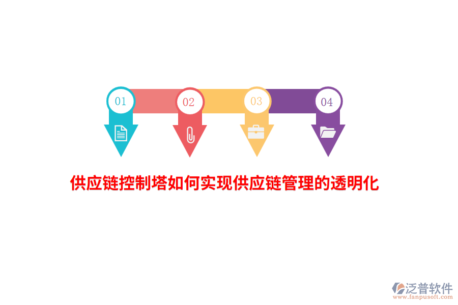 供應(yīng)鏈控制塔如何實(shí)現(xiàn)供應(yīng)鏈管理的透明化？