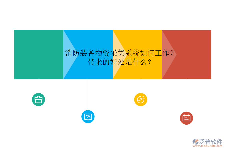消防裝備物資采集系統(tǒng)如何工作？帶來的好處是什么？